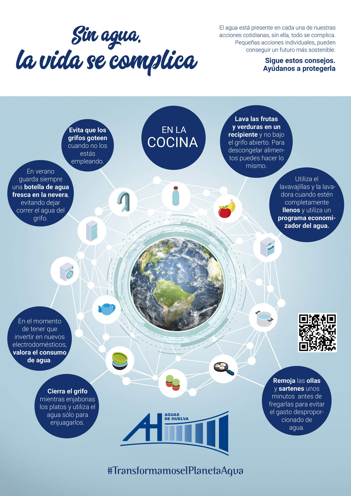 Medidas en la cocina