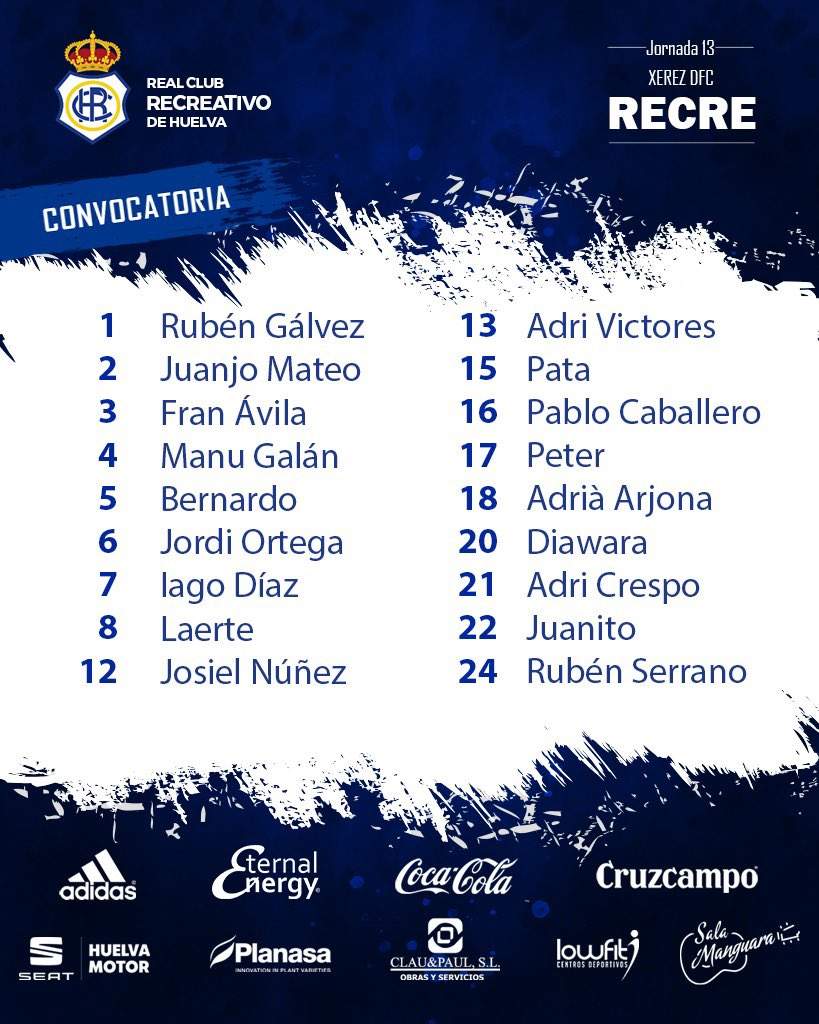 La lista de convocados del Recreativo.