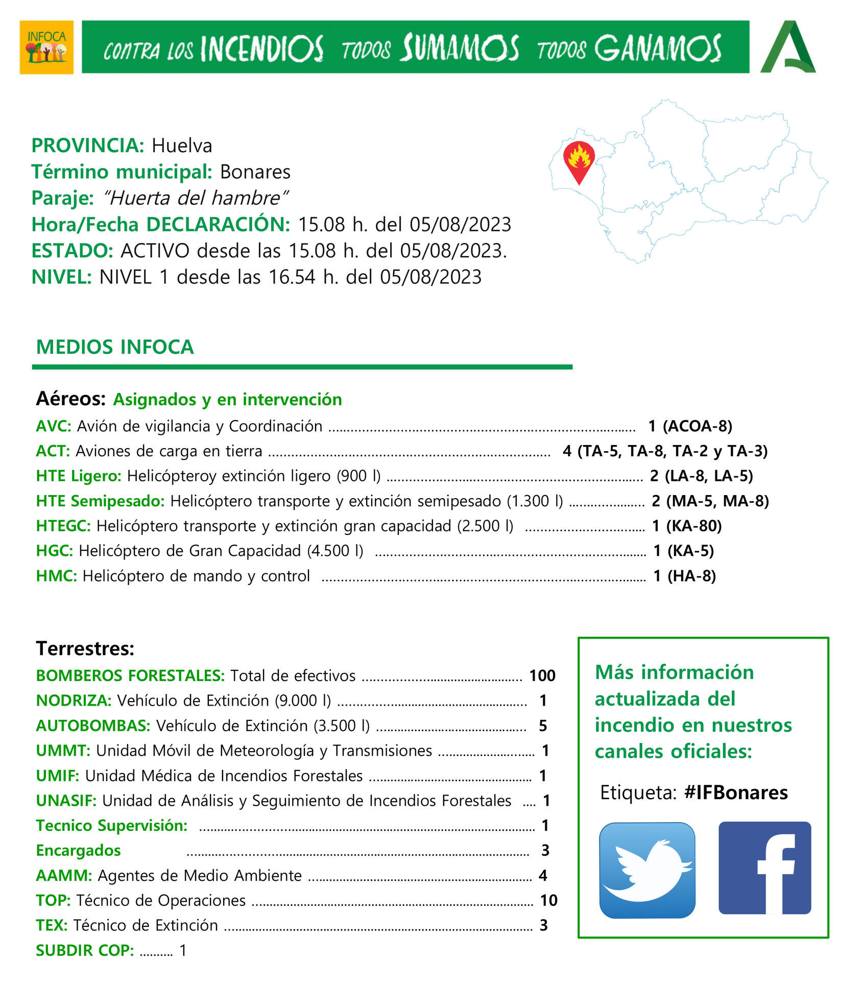 Medios desplazados hasta la zona