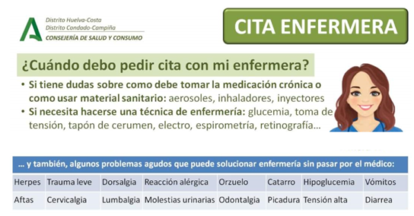 Consejos sobre citas