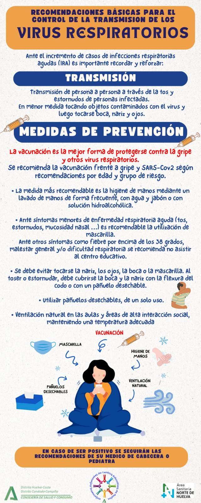 Consejos ante la alta incidencia de gripe