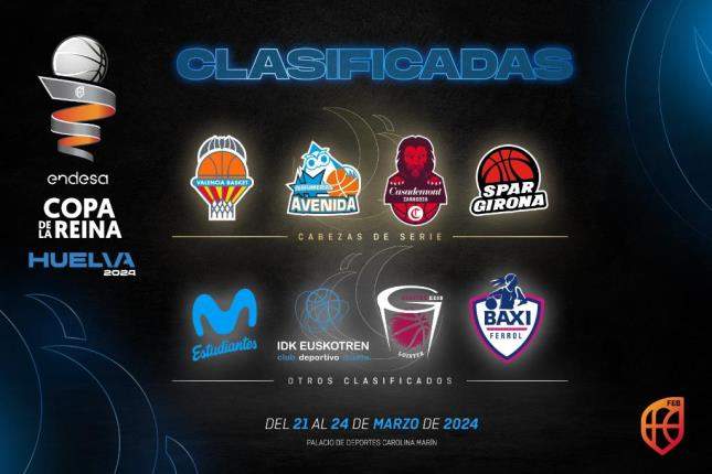 Cartel de la Copa de la Reina que se jugará en Huelva.