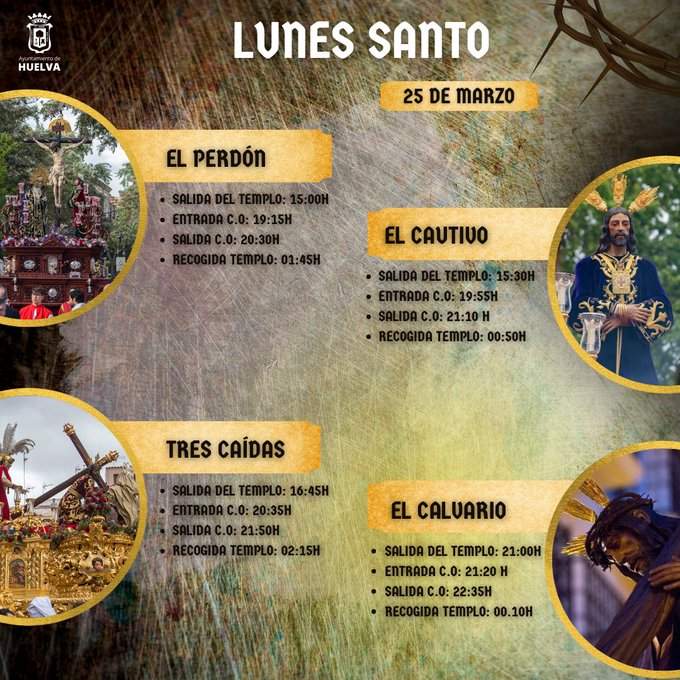 Cofradías del Lunes Santo en Huelva
