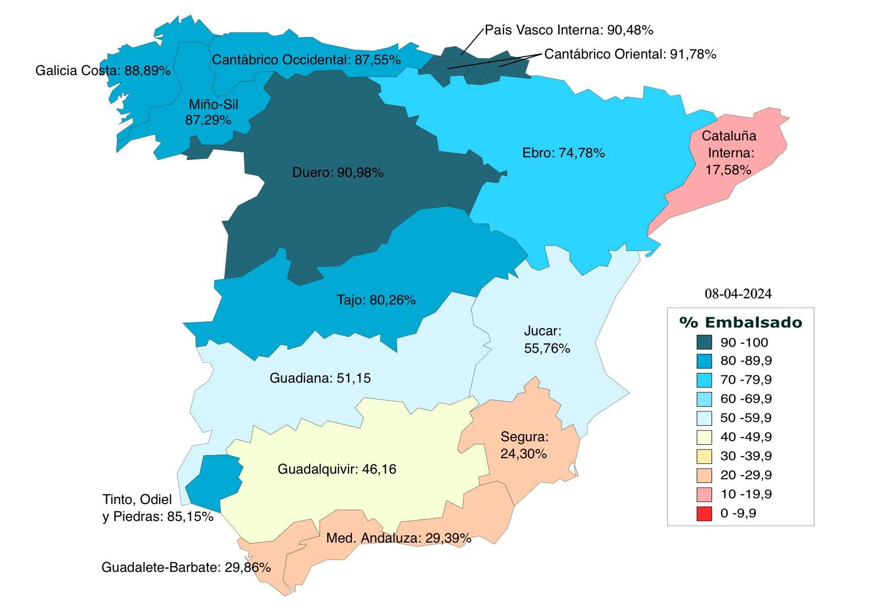 Reparto del agua embalsada por cuencas