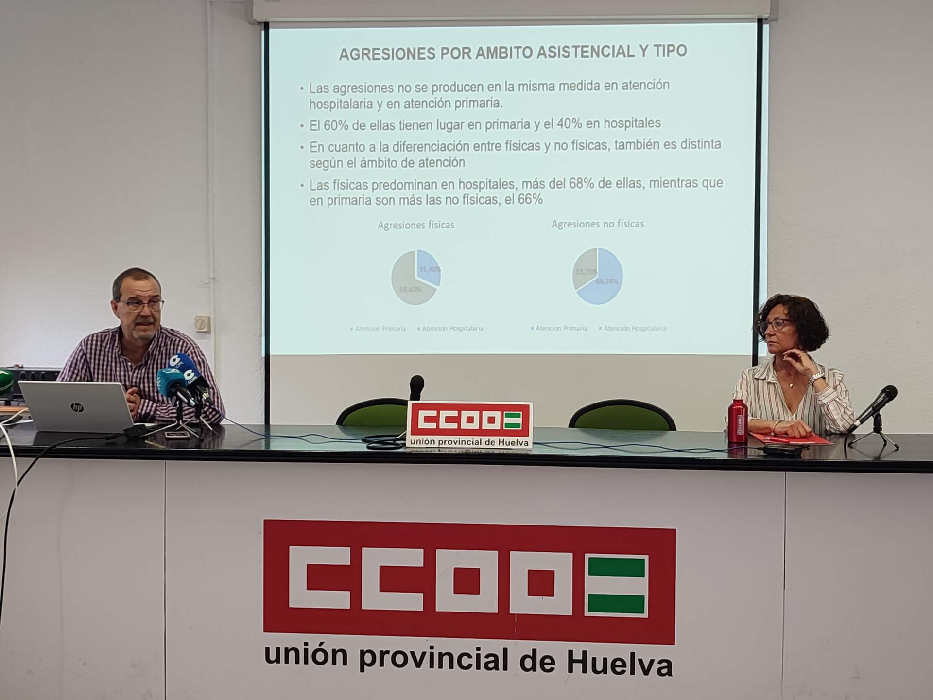 Presentación de datos en rueda de prensa