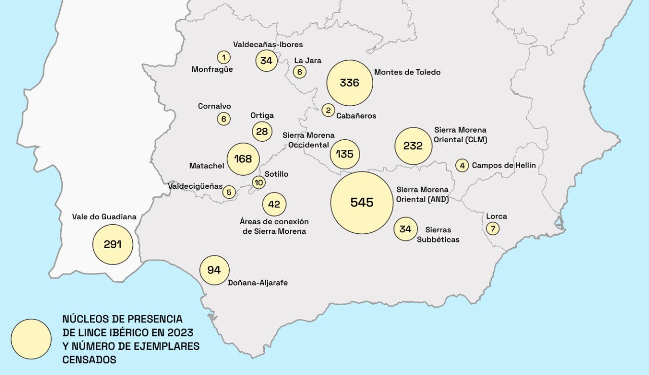 Mapa distribución de la población de linces