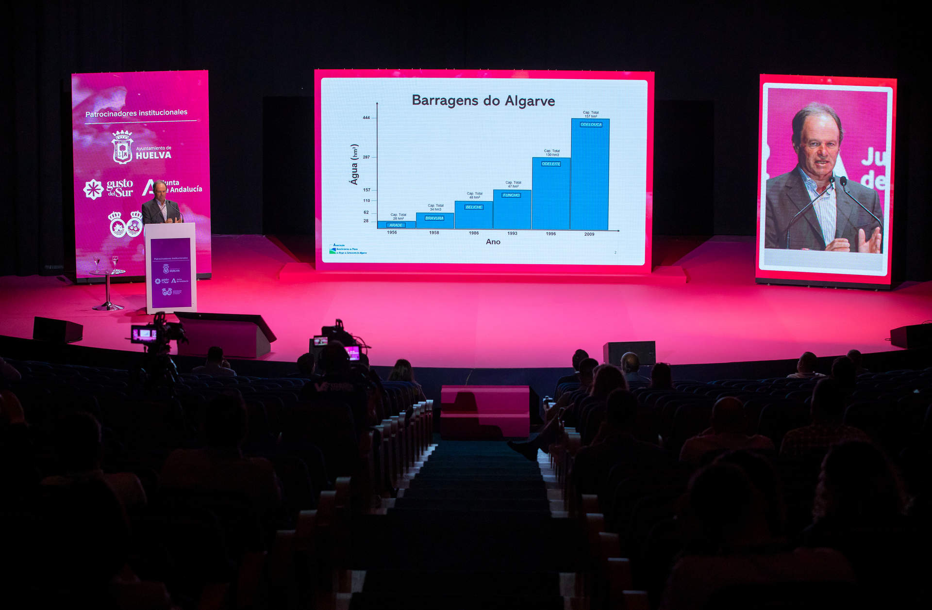 Análisis sobre la situación en Portugal
