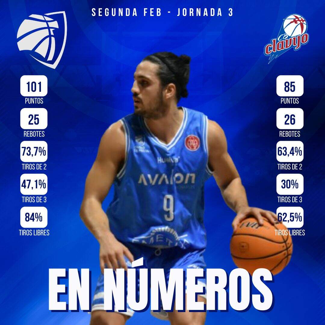 Las estadísticas del choque