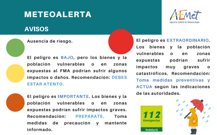 Aviso Rojo activado la pasada madrugada en la capital y toda su área Metropolitana