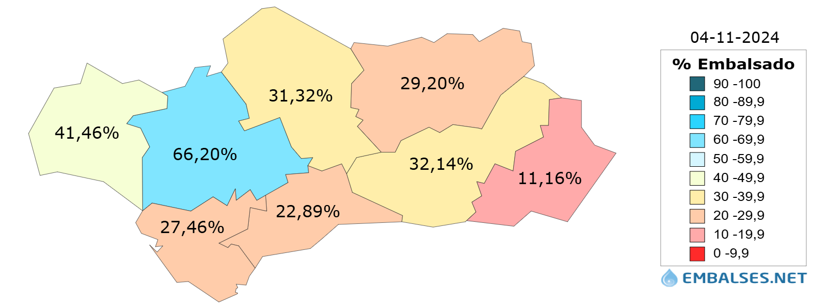 Situación provincial
