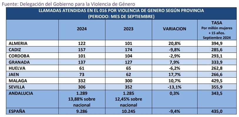 Imagen2
