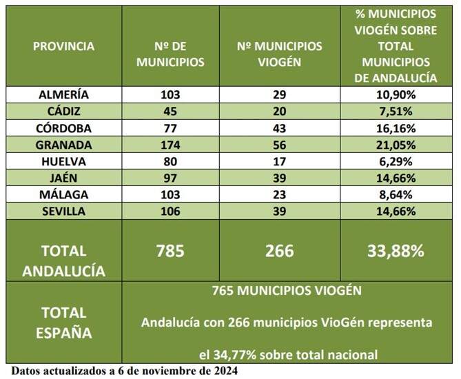Imagen3