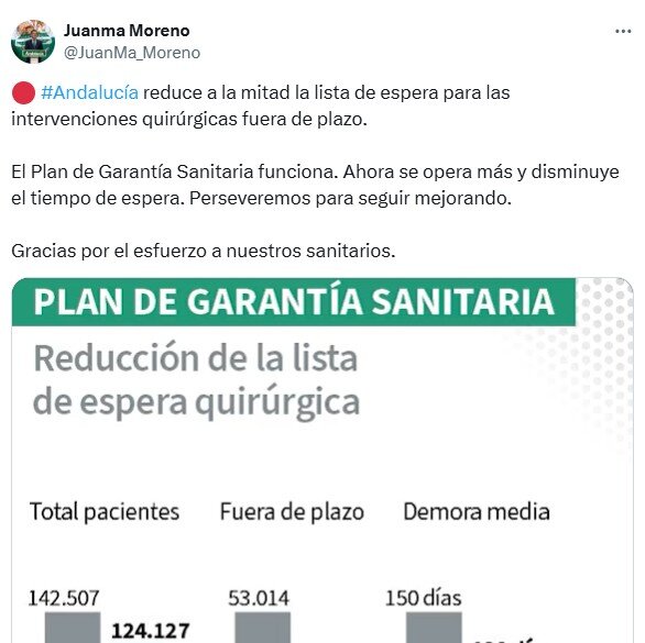 Captura de pantalla del perfil de X de Juanma MOreno