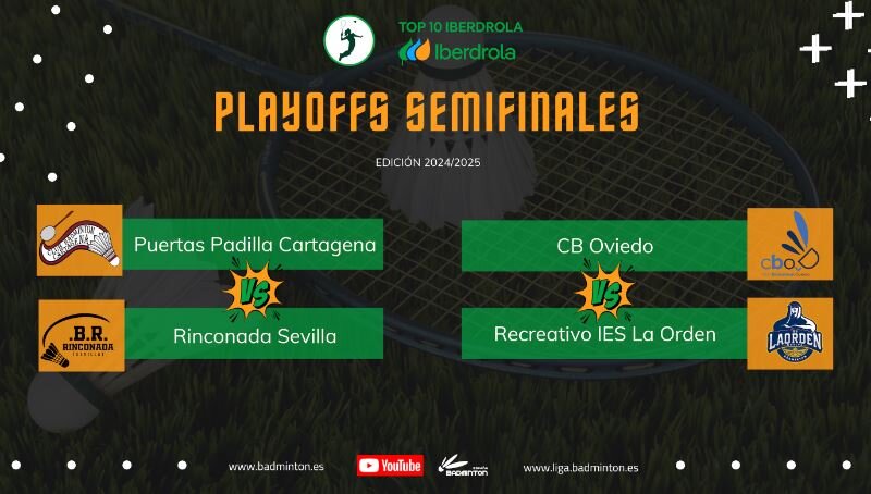 Así quedan las semifinales.
