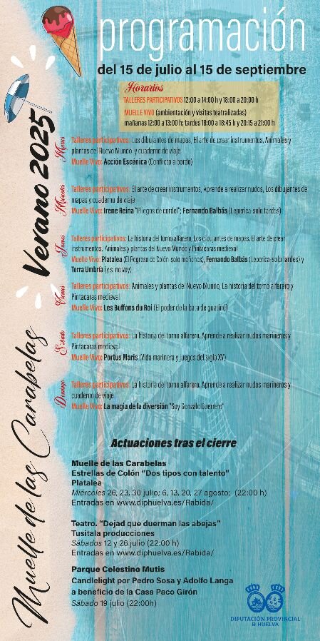 Programación íntegra.