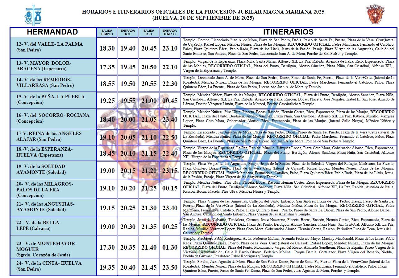 Horarios e itinerarios oficiales / Fotografía: Diócesis de Huelva.