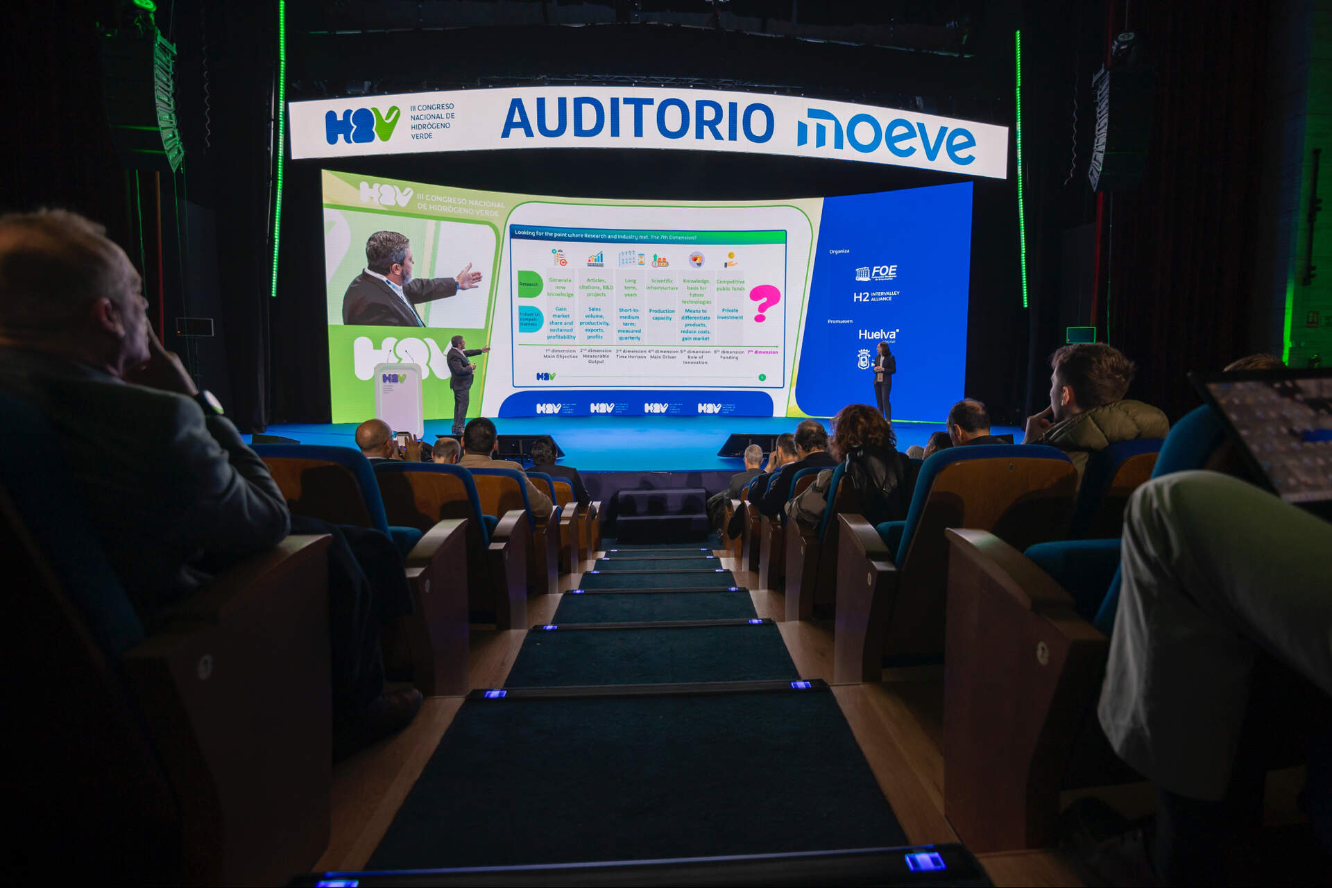 Auditorio Moeve.