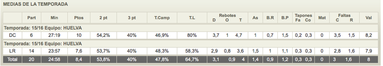 Captura-de-pantalla-2016-06-13-a-las-14.20.12