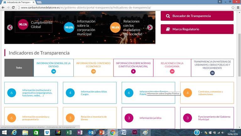 portal-transparencia-san-bartolome