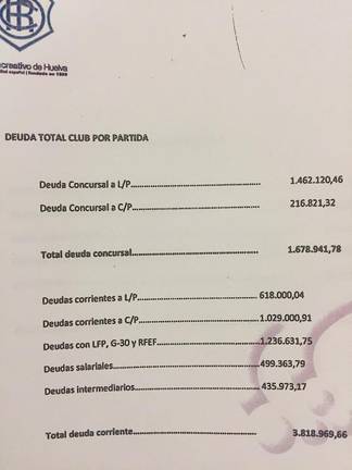 deuda-concursal-y-corriente-sept-2015