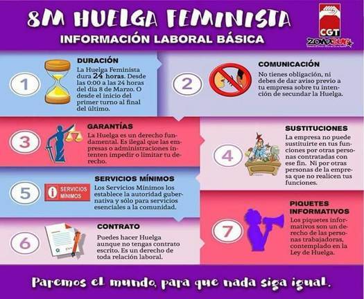 CGT denuncia “irregularidades de las empresas” por la huelga feminista