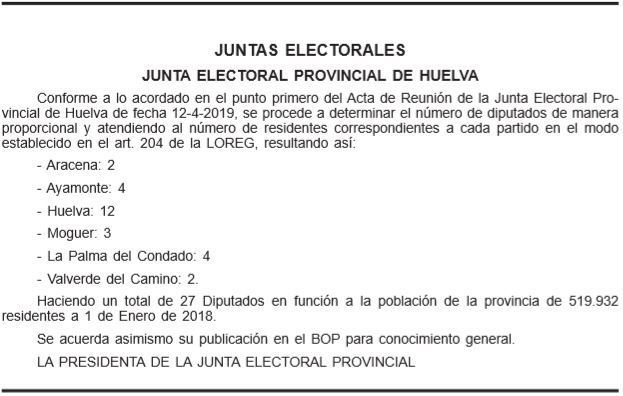 El Partido Judicial de Valverde pierde un diputado provincial en beneficio de Moguer