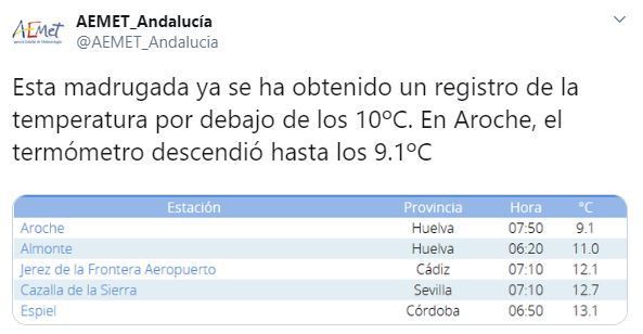 El verano se enfría en Huelva: Mínima de 9 grados en Aroche esta madrugada