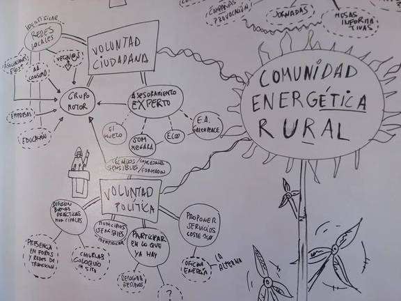 Una iniciativa serrana obtiene un premio en materia de transición energética