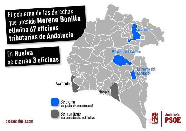 PSOE iniciariá una ofensiva para revertir el cierre de las oficinas liquidadoras