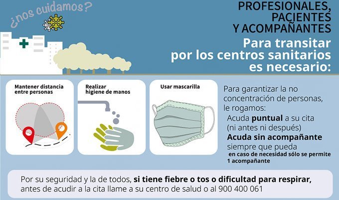 Salud reorganiza la entrada a los centros sanitarios para que los usuarios no pasen frío en la calle