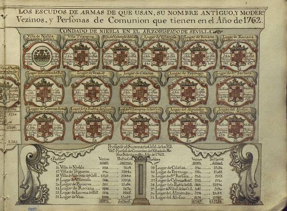 El Archivo de la Diputación: guardián de la memoria onubense