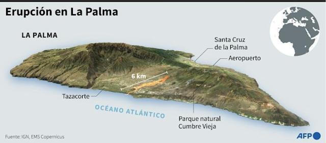 La lava del volcán de La Palma solo ocupa la mitad del terreno que rellenan los fosfoyesos